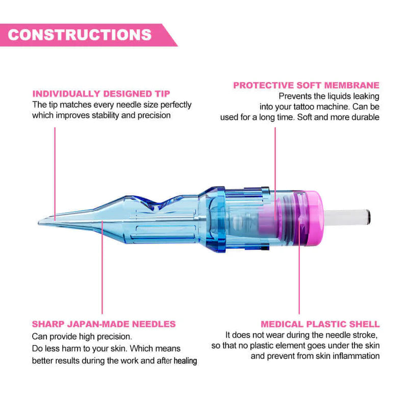 Cartuchos Emalla Eliot Micro PMU Round Liner Long Taper - 20 Unid